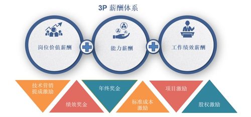 灼策視界 洞見(jiàn)金發(fā)科技的戰(zhàn)略布局與研發(fā)創(chuàng)新雙輪驅(qū)動(dòng)