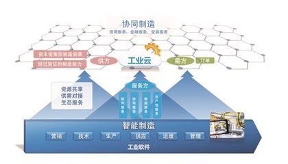 CAXA數(shù)碼大方 深耕工業(yè)軟件與工業(yè)互聯(lián)網(wǎng)，賦能中國(guó)智造