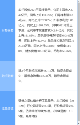 華為攜手華蘭股份，共筑生物制藥“燈塔工廠”新標(biāo)桿